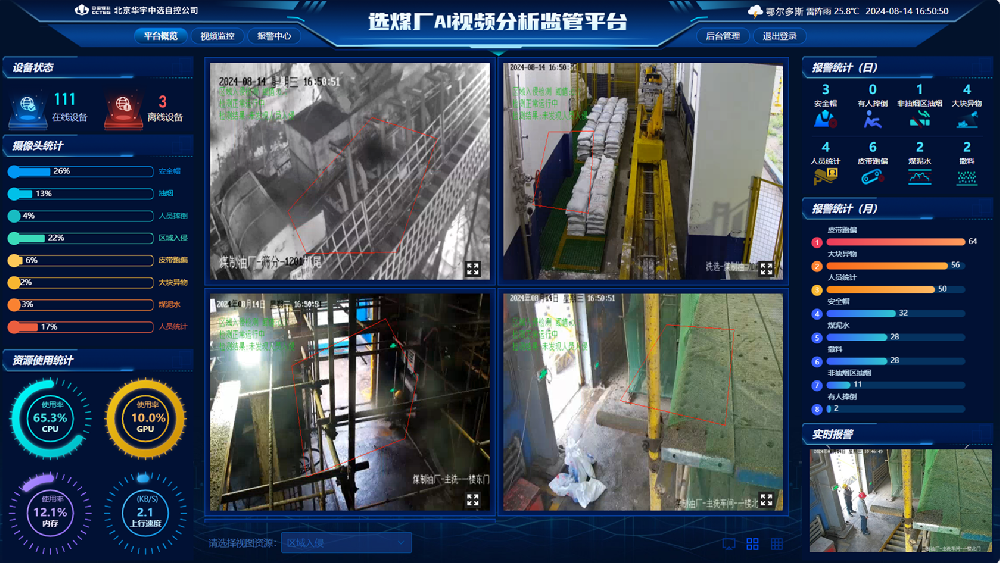 選煤廠(chǎng)AI視頻分析監管平臺